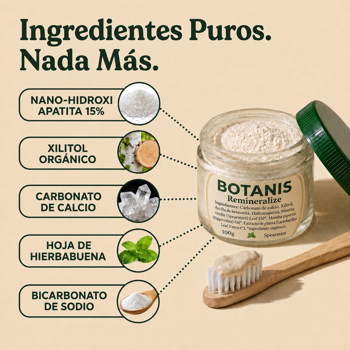 Botanis | Conservá tus dientes por más tiempo